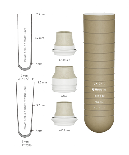 ICEROSS® 大腿用シールインX (完成用部品) | オズール製品