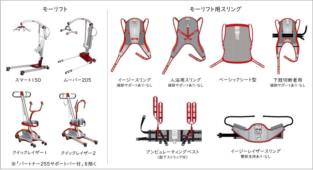 介護リフト　床走行リフト　サブスク　価格改定